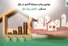 بهترین زمان سرمایه گذاری در بازار مسکن