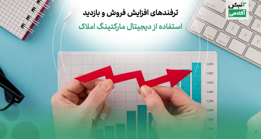 بازاریابی دیجیتال املاک